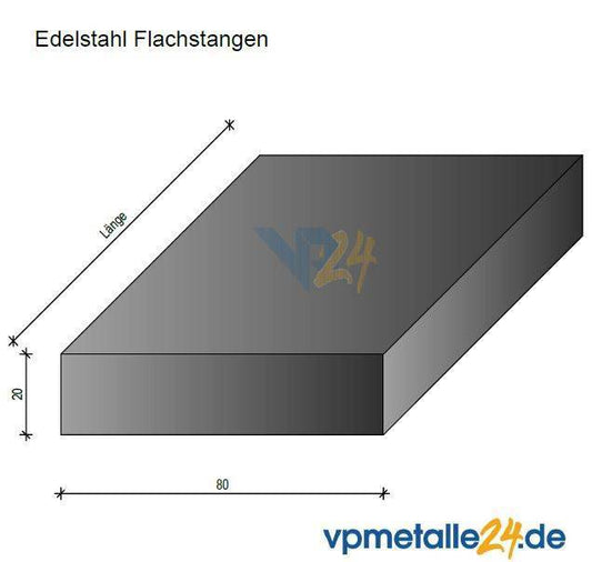 Flachstahl 1.4301, gezogen h11